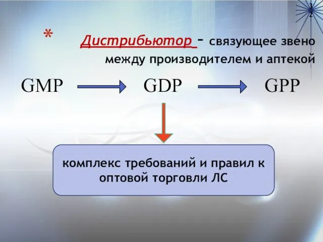 Дистрибьютор – связующее звено между производителем и аптекой GPP GMP GDP комплекс