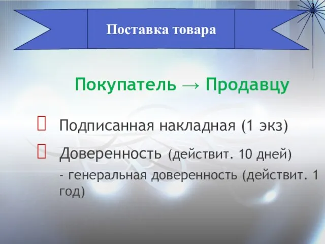 Покупатель → Продавцу Подписанная накладная (1 экз) Доверенность (действит. 10 дней) -