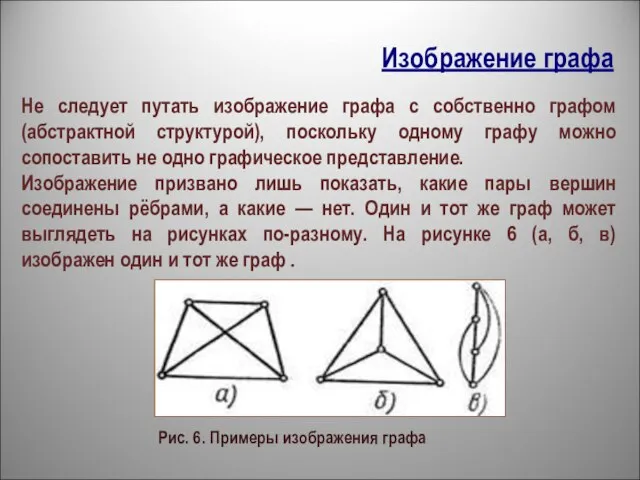 Изображение графа Рис. 6. Примеры изображения графа Не следует путать изображение графа