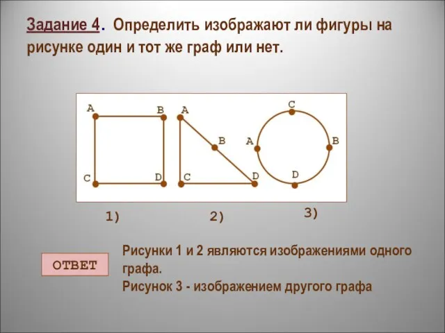 Задание 4. Определить изображают ли фигуры на рисунке один и тот же