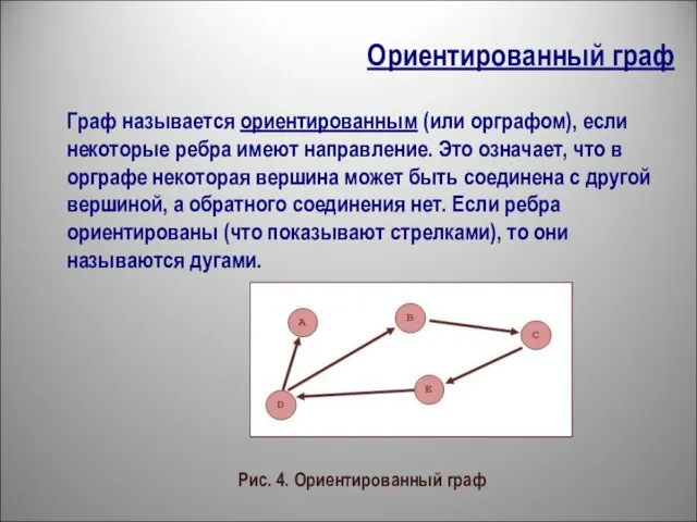 Ориентированный граф Граф называется ориентированным (или орграфом), если некоторые ребра имеют направление.