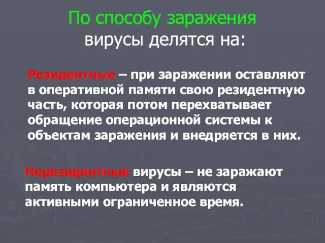 По способу заражения вирусы делятся на: Резидентные – при заражении оставляют в