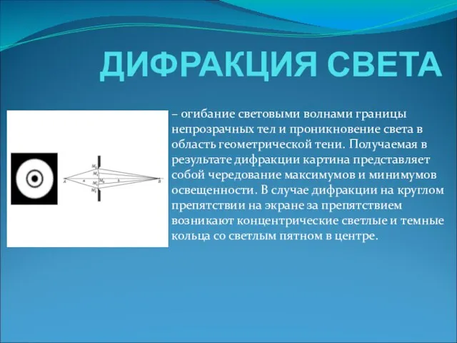 ДИФРАКЦИЯ СВЕТА – огибание световыми волнами границы непрозрачных тел и проникновение света