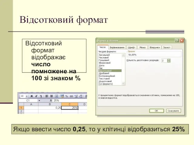 Відсотковий формат Відсотковий формат відображає число помножене на 100 зі знаком %