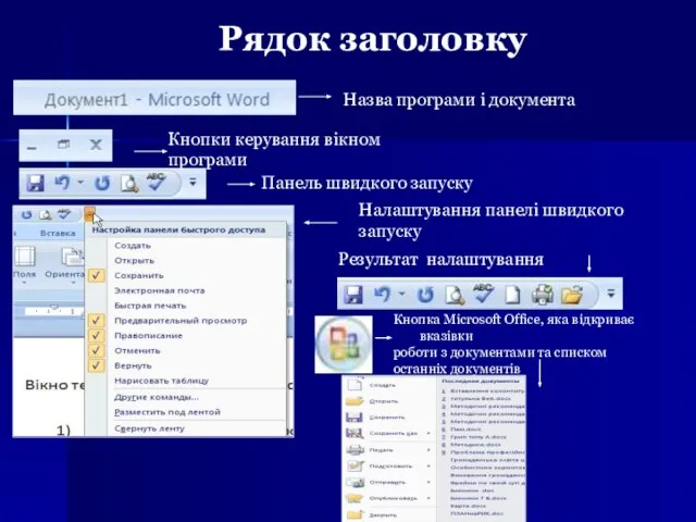 Рядок заголовку Назва програми і документа Кнопки керування вікном програми Панель швидкого