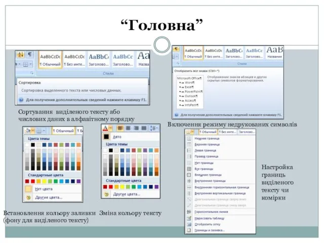 “Головна” Сортування виділеного тексту або числових даних в алфавітному порядку Включення режиму
