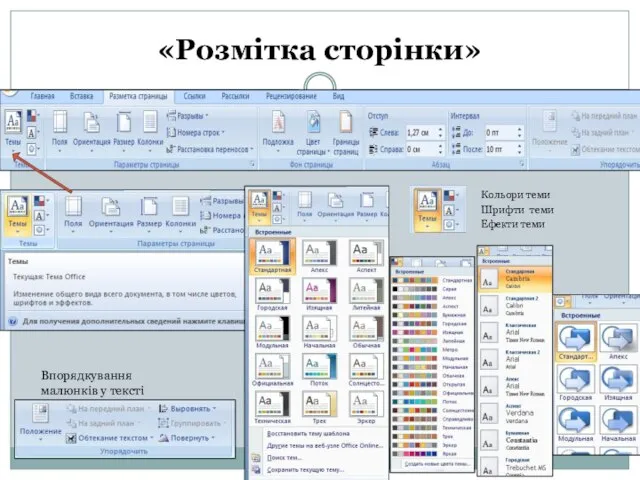 «Розмітка сторінки» Кольори теми Шрифти теми Ефекти теми Впорядкування малюнків у тексті