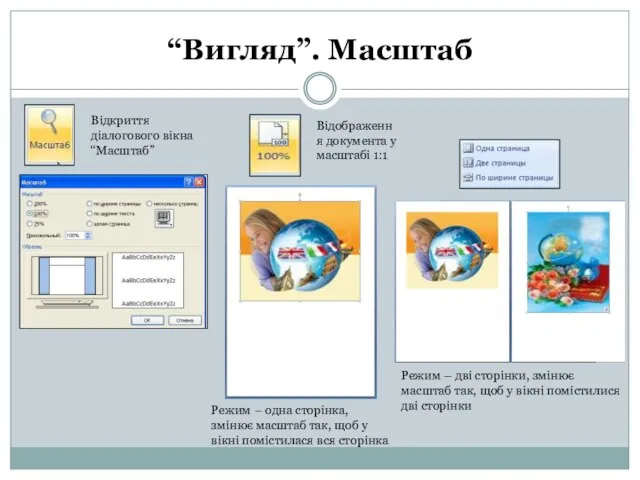 “Вигляд”. Масштаб Відкриття діалогового вікна “Масштаб” Відображення документа у масштабі 1:1 Режим