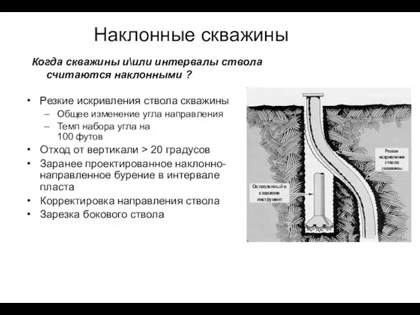 Наклонные скважины Резкие искривления ствола скважины Общее изменение угла направления Темп набора