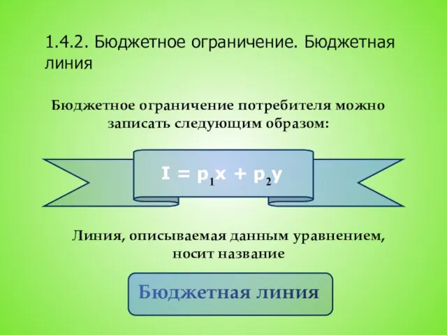 1.4.2. Бюджетное ограничение. Бюджетная линия Бюджетное ограничение потребителя можно записать следующим образом: