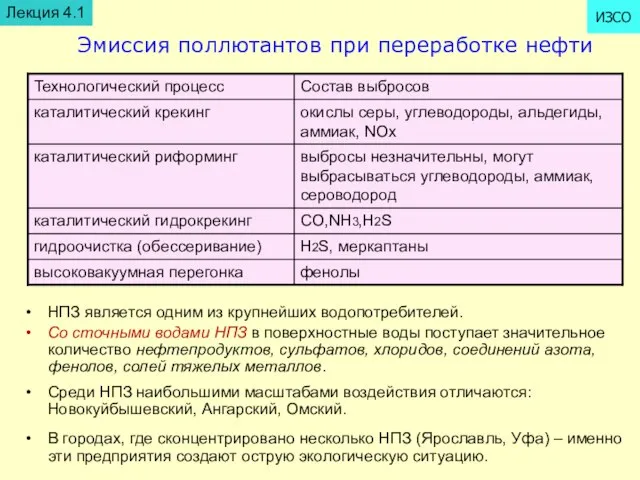 Эмиссия поллютантов при переработке нефти Лекция 4.1 ИЗСО НПЗ является одним из