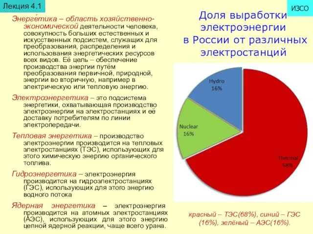 Доля выработки электроэнергии в России от различных электростанций Энерге́тика – область хозяйственно-экономической