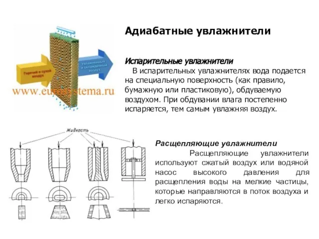 Адиабатные увлажнители Испарительные увлажнители В испарительных увлажнителях вода подается на специальную поверхность