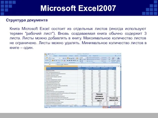 Microsoft Excel2007 Структура документа Книга Microsoft Excel состоит из отдельных листов (иногда