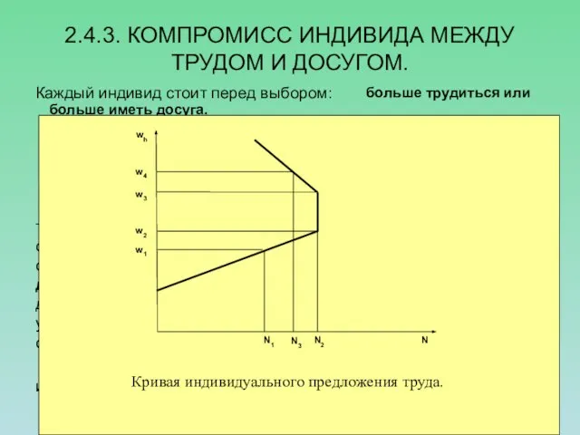 больше трудиться или больше иметь досуга. Когда уровень заработной платы низок, наиболее