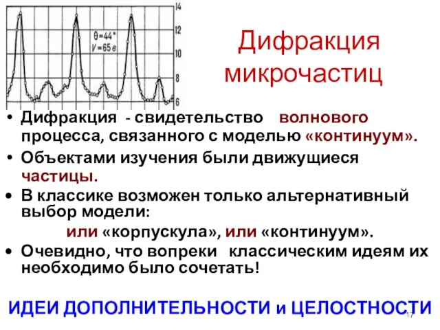 Дифракция микрочастиц Дифракция - свидетельство волнового процесса, связанного с моделью «континуум». Объектами