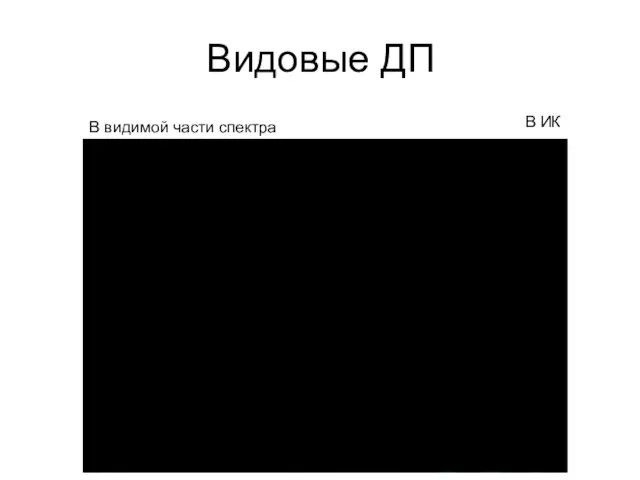 Видовые ДП В видимой части спектра В ИК