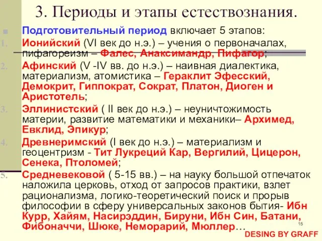 * 3. Периоды и этапы естествознания. Подготовительный период включает 5 этапов: Ионийский