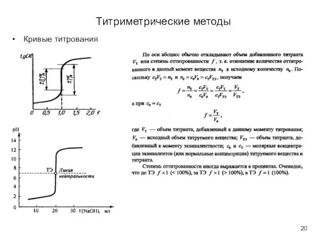 Титриметрические методы Кривые титрования