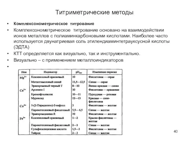 Титриметрические методы Комплексонометрическое титрование Комплексонометрическое титрование основано на взаимодействии ионов металлов с