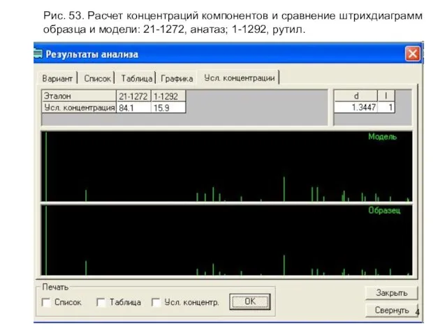 Рис. 53. Расчет концентраций компонентов и сравнение штрихдиаграмм образца и модели: 21-1272, анатаз; 1-1292, рутил.
