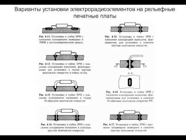 Варианты установки электрорадиоэлементов на рельефные печатные платы .