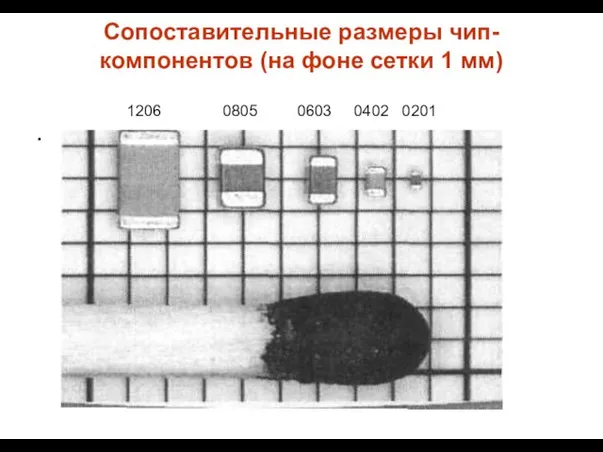 Сопоставительные размеры чип-компонентов (на фоне сетки 1 мм) .