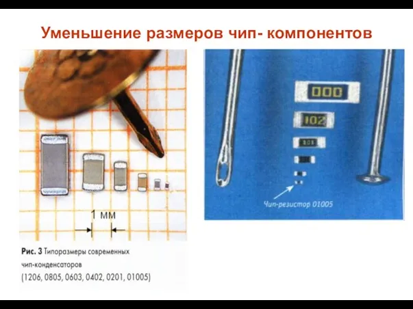 Уменьшение размеров чип- компонентов