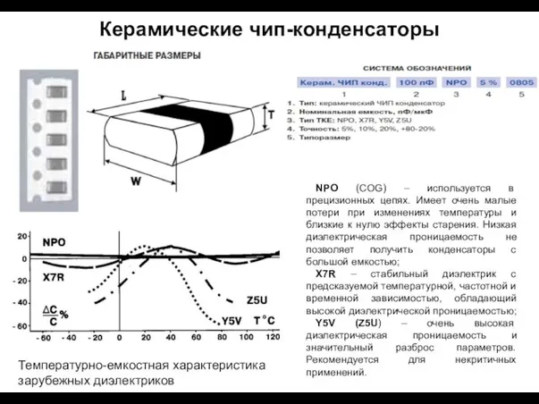 Керамические чип-конденсаторы NPO (COG) – используется в прецизионных цепях. Имеет очень малые