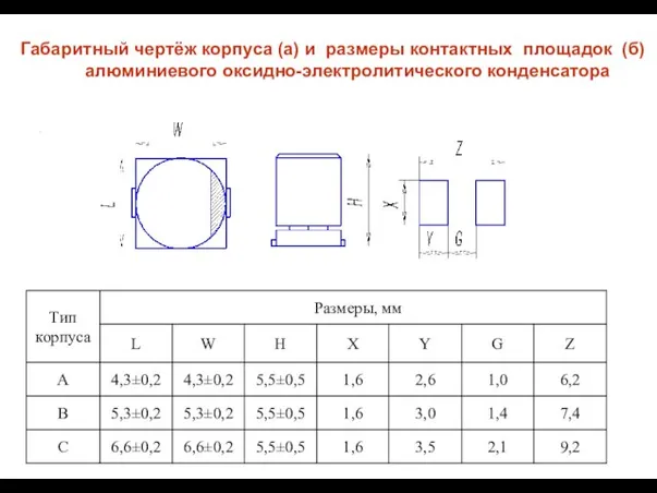 Габаритный чертёж корпуса (а) и размеры контактных площадок (б) алюминиевого оксидно-электролитического конденсатора .