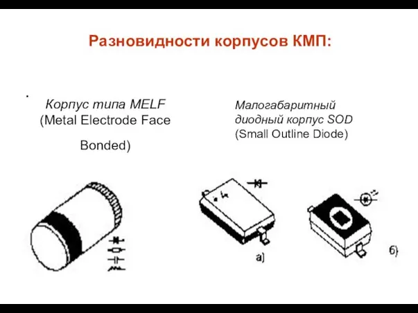 Корпус типа MELF (Metal Electrode Face Bonded) . Малогабаритный диодный корпус SOD