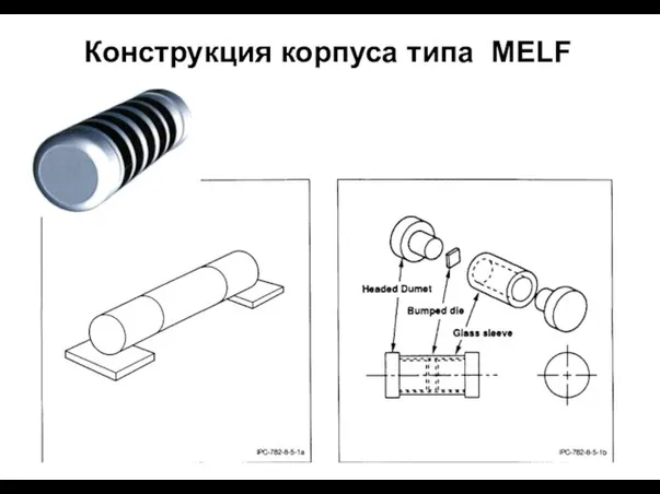 Конструкция корпуса типа MELF .