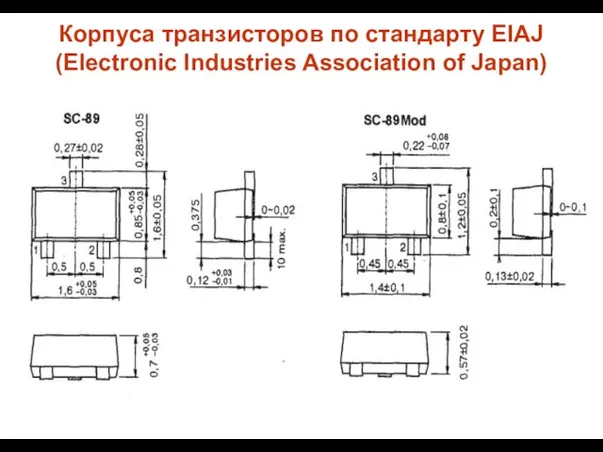 Корпуса транзисторов по стандарту EIAJ (Electronic Industries Association of Japan)