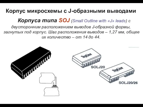 Корпус микросхемы с J-образными выводами Корпуса типа SOJ (Small Outline with «J»