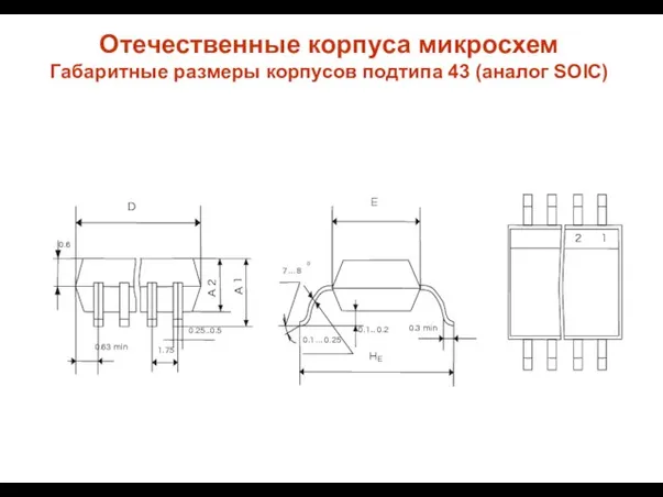 Отечественные корпуса микросхем Габаритные размеры корпусов подтипа 43 (аналог SOIC)