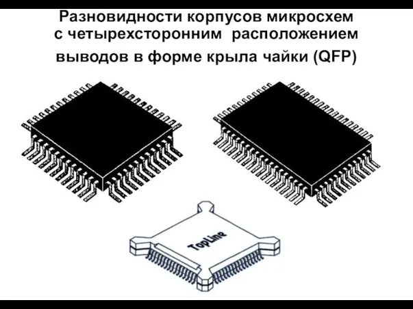 Разновидности корпусов микросхем с четырехсторонним расположением выводов в форме крыла чайки (QFP)