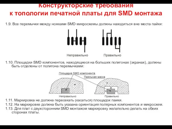 1.9. Все перемычки между ножками SMD микросхемы должны находиться вне места пайки: