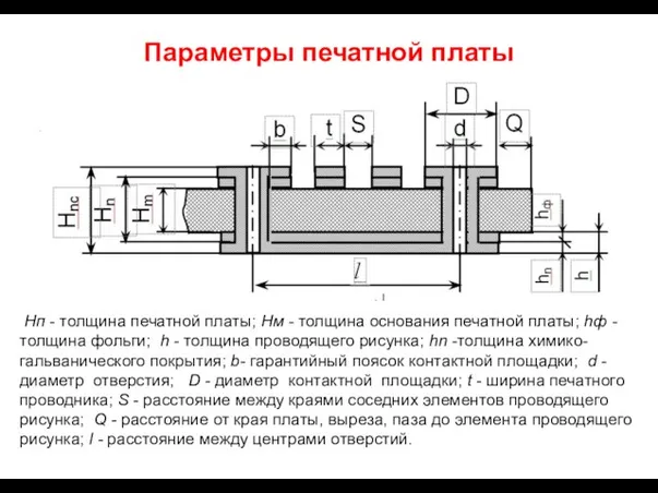 Параметры печатной платы . Нп - толщина печатной платы; Нм - толщина