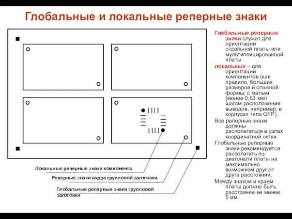 Глобальные и локальные реперные знаки Глобальные реперные знаки служат для ориентации отдельной