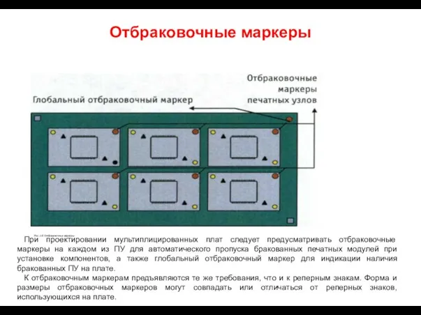 Отбраковочные маркеры При проектировании мультиплицированных плат следует предусматривать отбраковочные маркеры на каждом