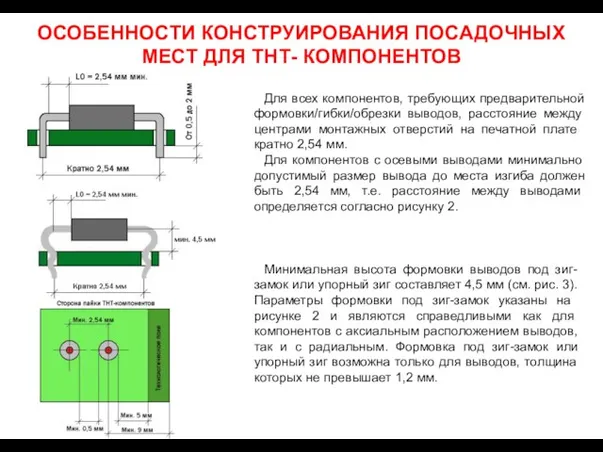 ОСОБЕННОСТИ КОНСТРУИРОВАНИЯ ПОСАДОЧНЫХ МЕСТ ДЛЯ ТНТ- КОМПОНЕНТОВ Для всех компонентов, требующих предварительной