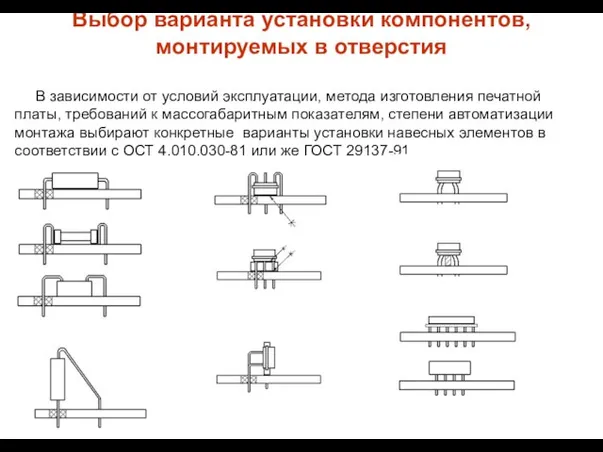 Выбор варианта установки компонентов, монтируемых в отверстия В зависимости от условий эксплуатации,