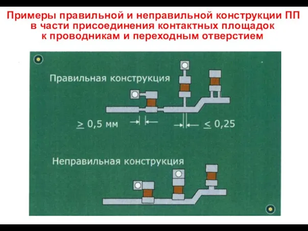 Примеры правильной и неправильной конструкции ПП в части присоединения контактных площадок к