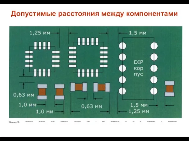 Допустимые расстояния между компонентами .