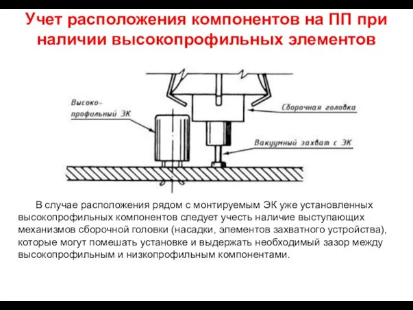 Учет расположения компонентов на ПП при наличии высокопрофильных элементов В случае расположения