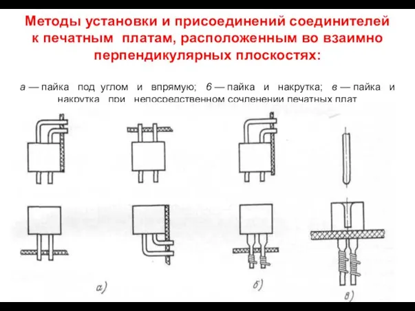 Методы установки и присоединений соединителей к печатным платам, расположенным во взаимно перпендикулярных