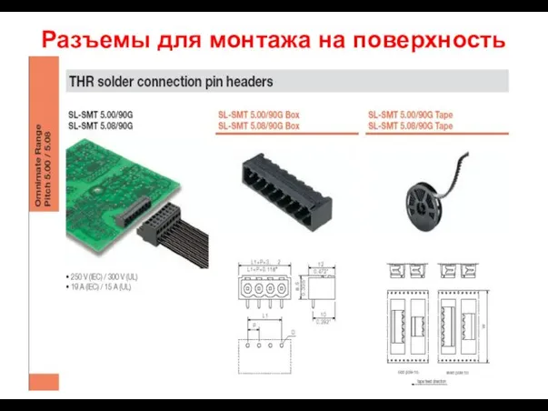 Разъемы для монтажа на поверхность .