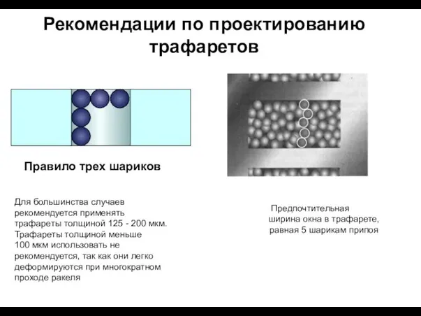 Рекомендации по проектированию трафаретов Правило трех шариков Предпочтительная ширина окна в трафарете,