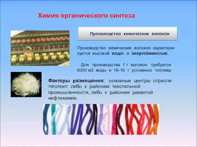 Химия органического синтеза Производство химических волокон Производство химических волокон характери-зуется высокой водо-