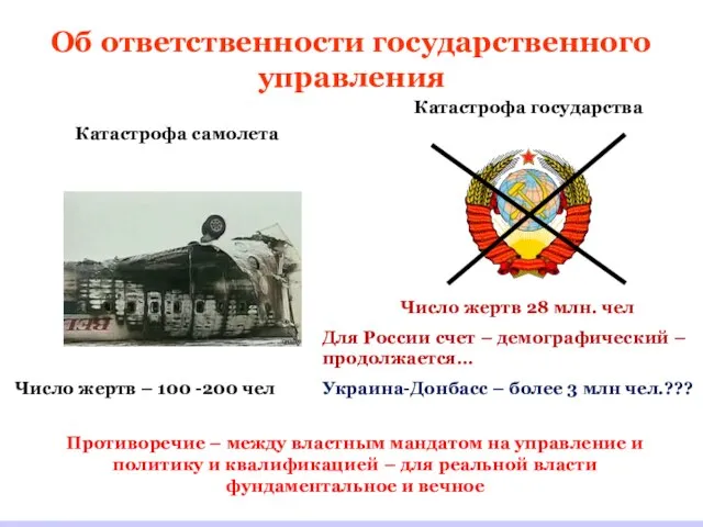 Об ответственности государственного управления Катастрофа самолета Число жертв – 100 -200 чел